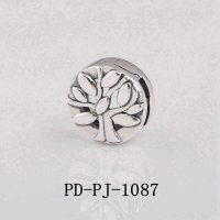PD-PJ-1087 PANC PRE 797779